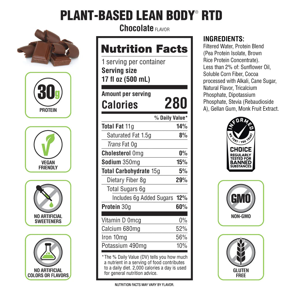 LEAN BODY PLANT-BASED RTD PROTEIN SHAKE